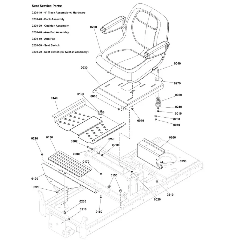 newgardenstore-13786629