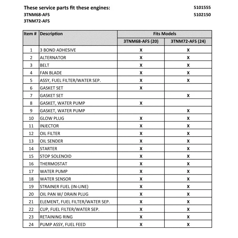 newgardenstore-13790812