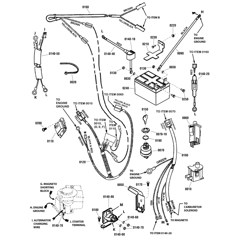 newgardenstore-23256356