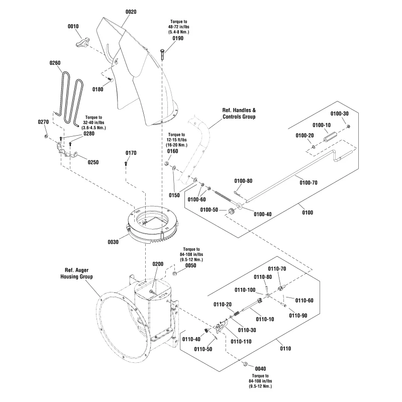 newgardenstore-23285211