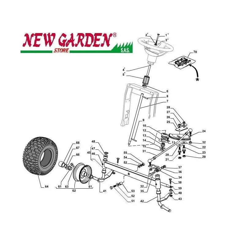 newgardenstore2962625