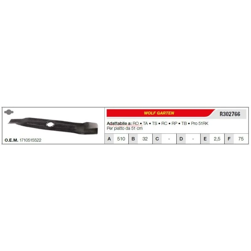 newgardenstore3155032